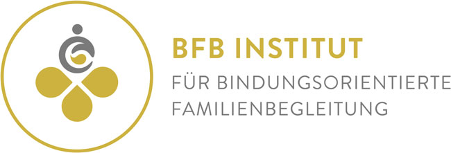 bfb-institut